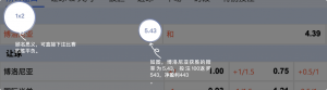 足球博彩:金沙足球投注技巧和规则 6 顾名思义,可直接下注比赛的胜负平。