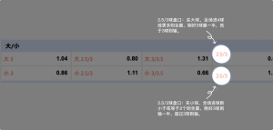 足球博彩:金沙足球投注技巧和规则 12 betting_7